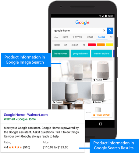 Image of a rich result and Google Images result with product information